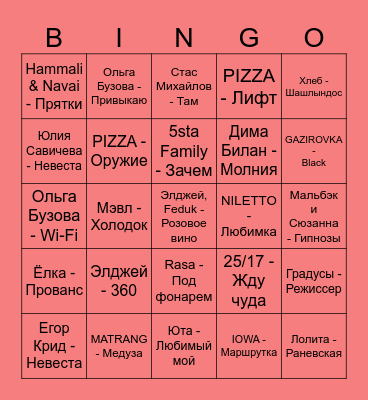 2010-е Bingo Card