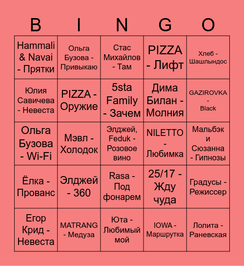 2010-е Bingo Card