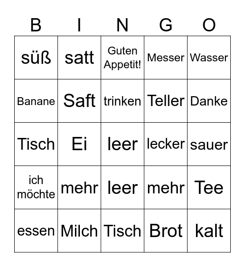 Frühstück Bingo Card