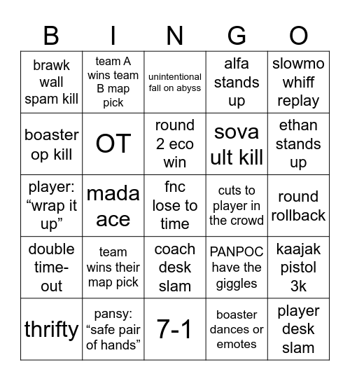 2025 champs bingo AHN Bingo Card