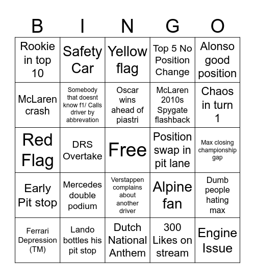 2025 Singapore GP Bingo Card