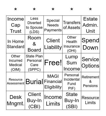 Service Financial Bingo Card