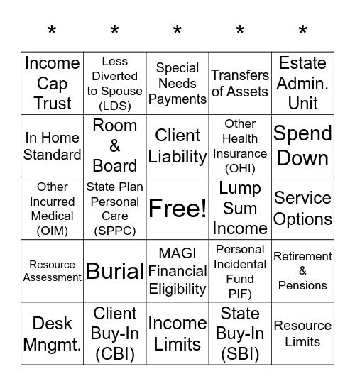 Service Financial Bingo Card