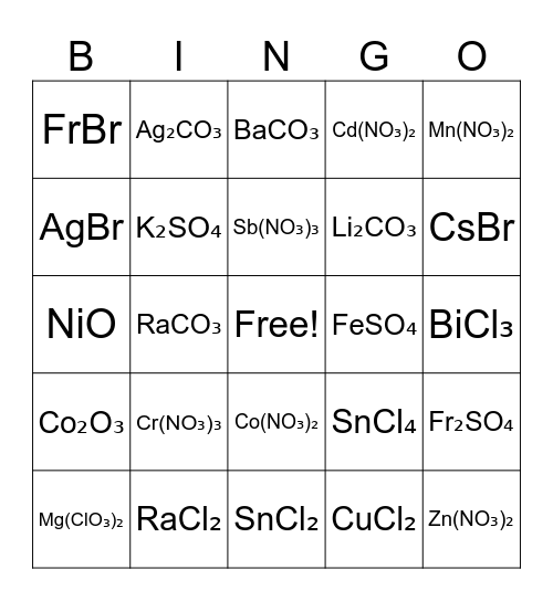 Ionic Nomenclature Bingo Card