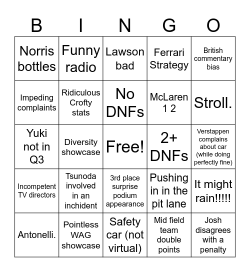 F125 Bingo Card