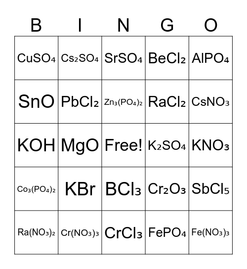 Ionic Nomenclature Bingo Card