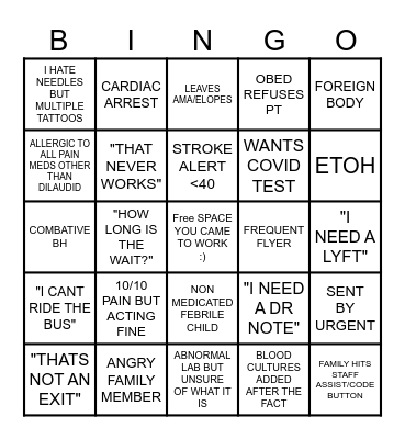 ER BINGO Card