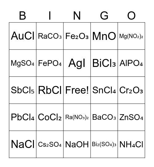 Ionic Nomenclature Bingo Card