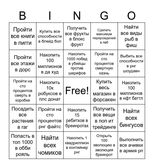 My Favourite Bingo Card