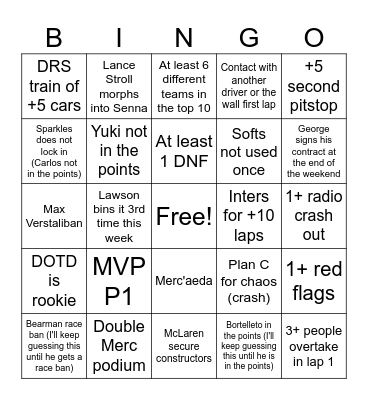 Singapore GP Bingo Card Bingo Card