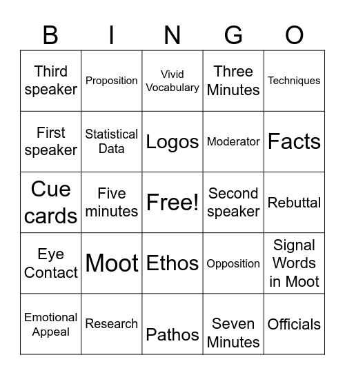 Debating Bingo Card
