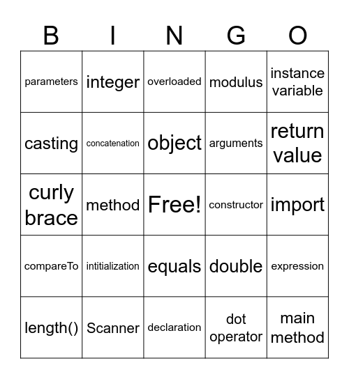 CSAwesome Unit #1 BINGO Card