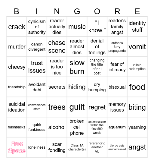 scarlett's fics Bingo Card