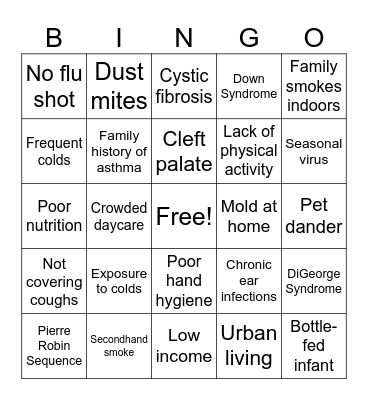 It's Giving... Oxygen Bingo Card