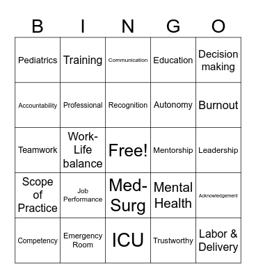 RN in the Workplace Bingo Card