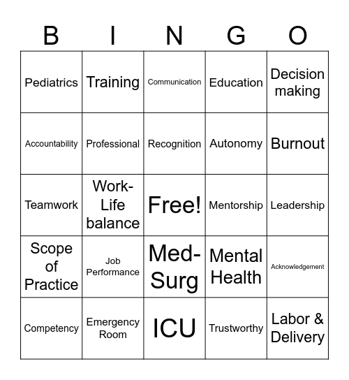 RN in the Workplace Bingo Card