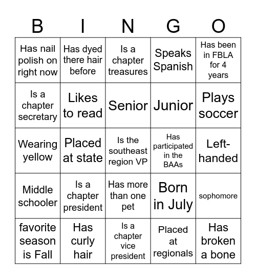 Wa Southeast FLC Bingo Card