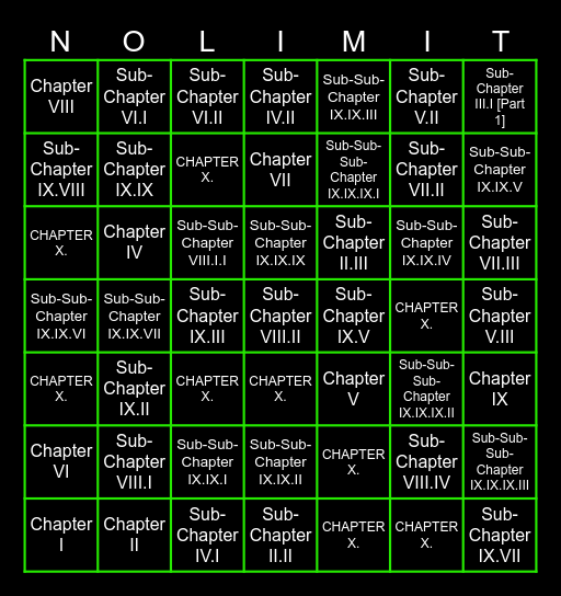 No Limits RNG (RARUWGARTIWAI) All Chapters And Sub-Chapters Bingo Card