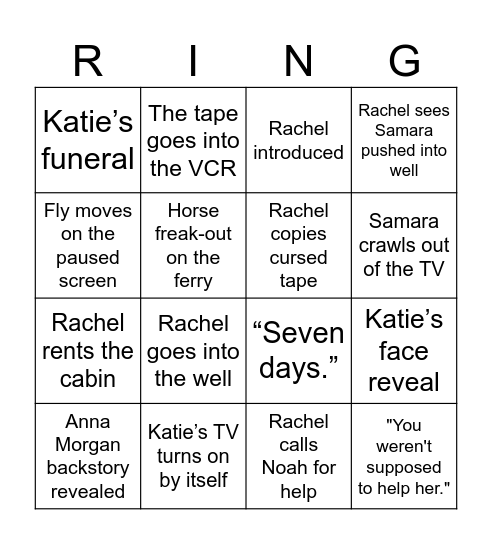 The Ring Bingo Card