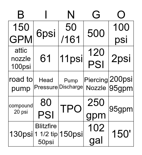 PUMP BINGO Card