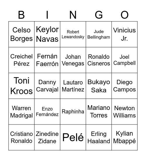 Fútbol Bingo Card