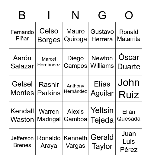 Fútbol costarricense Bingo Card