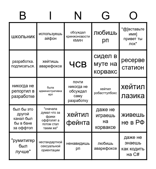 КАНАЛ РАЗРАБОТКА Bingo Card
