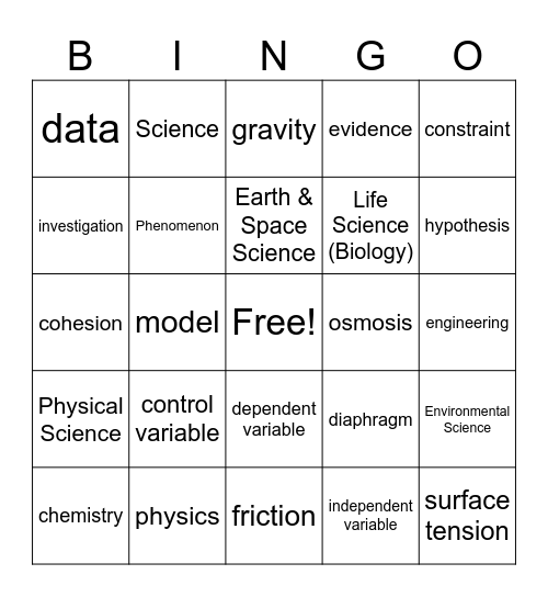 Introduction to Science Bingo Card