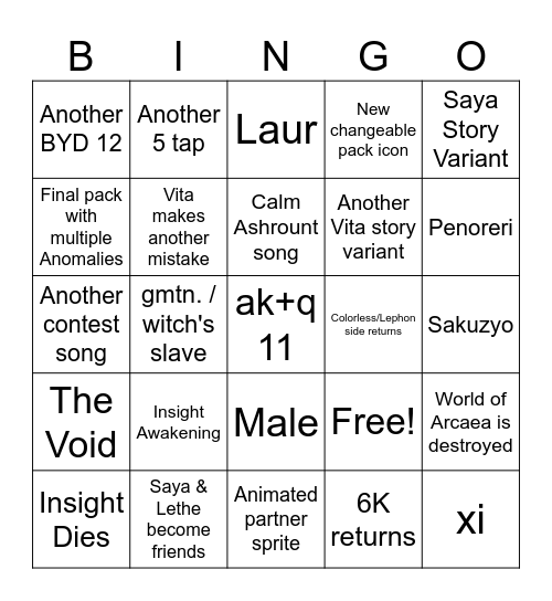 Arcaea Main Story Act II: Catastrophe (Oct 5 2025) Bingo Card