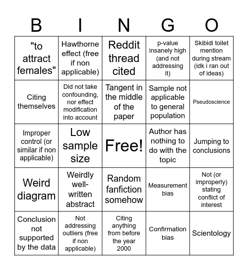 Scuffed science Bingo Card