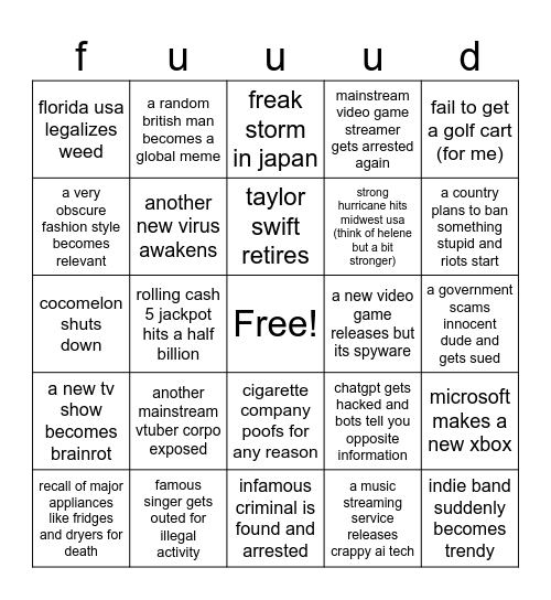 2026 bingo card Bingo Card