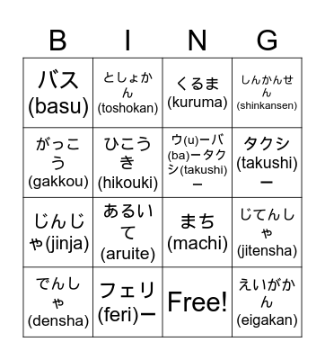 Y9 Japanese Going places Bingo Card