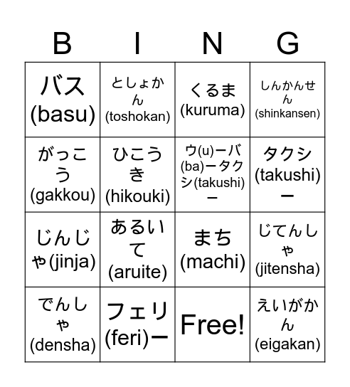 Y9 Japanese Going places Bingo Card