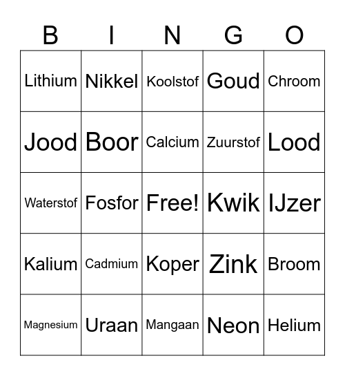 Elementen bingo Card