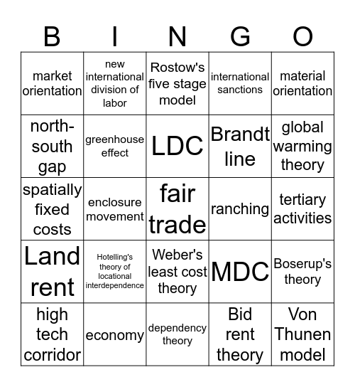 Industry and Development Bingo Card