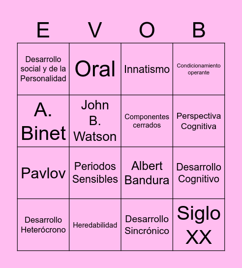 EvoBingo Card