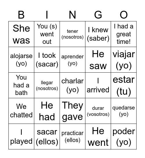 Preterite Tense Bingo Card