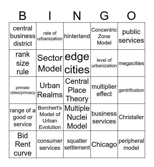 Models in Cities and Urban Land Use Bingo Card