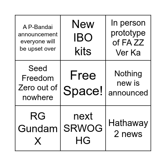 All Japan Hobby Show 2025 predictions Bingo Card