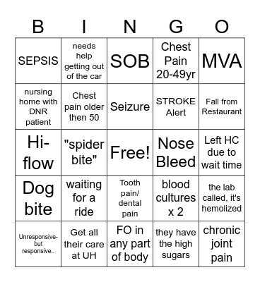 RN Bingo Card