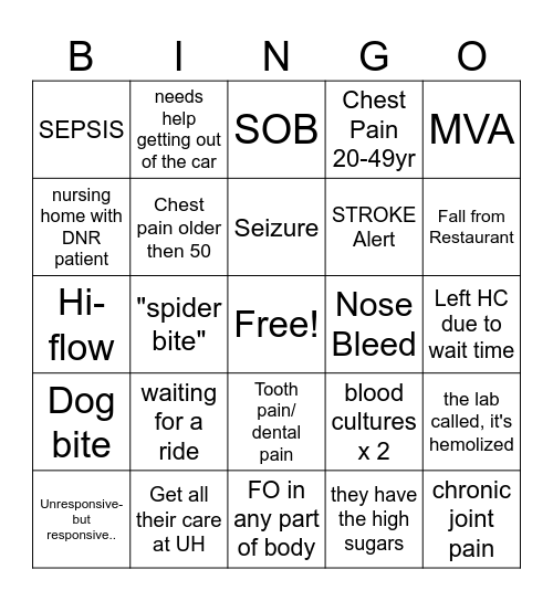 RN Bingo Card