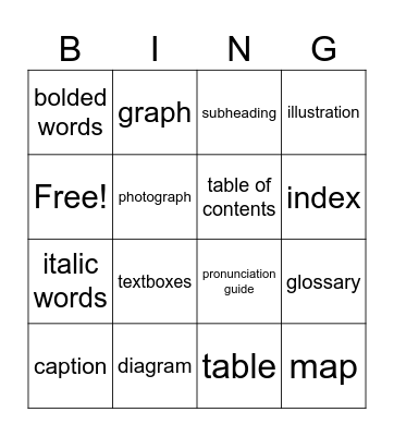 Text Features Bingo Card