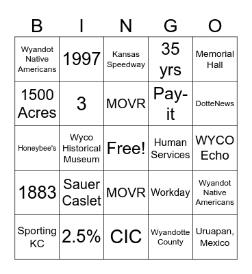UG KNOWLEDGE BINGO Card