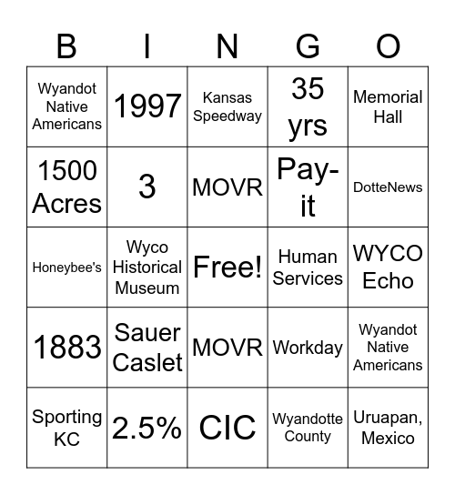 UG KNOWLEDGE BINGO Card