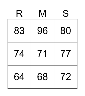 Bingo Numeros 61-100 Bingo Card