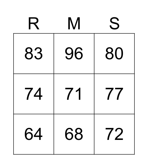 Bingo Numeros 61-100 Bingo Card