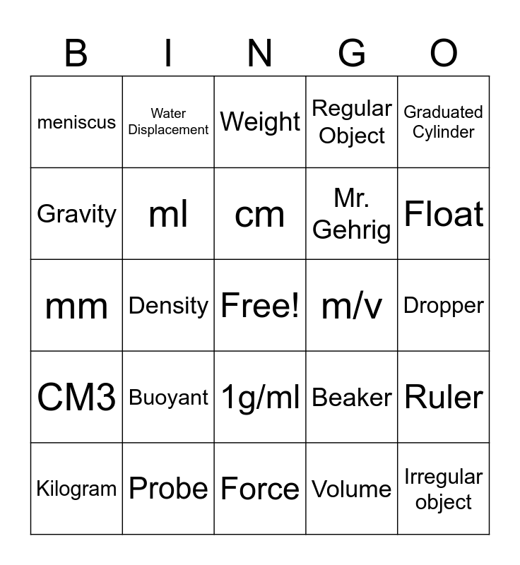 Measurement BINGO Card
