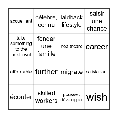 What's the French/English for...? Bingo Card