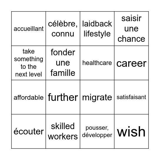 What's the French/English for...? Bingo Card