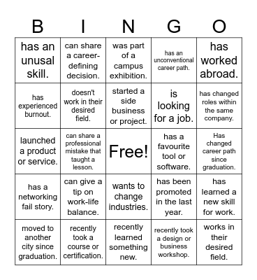 BIAA BINGO ... find someone who... Bingo Card